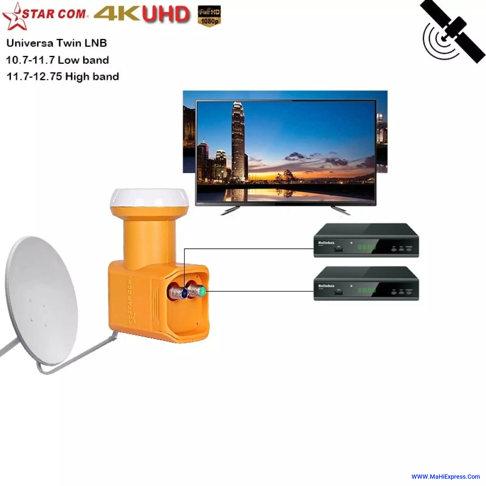 Sayeny Star.com-Twin LNB Universal Ku-Band for Tatasky, Videocon, Airtel, Dish tv Antenna Rotator