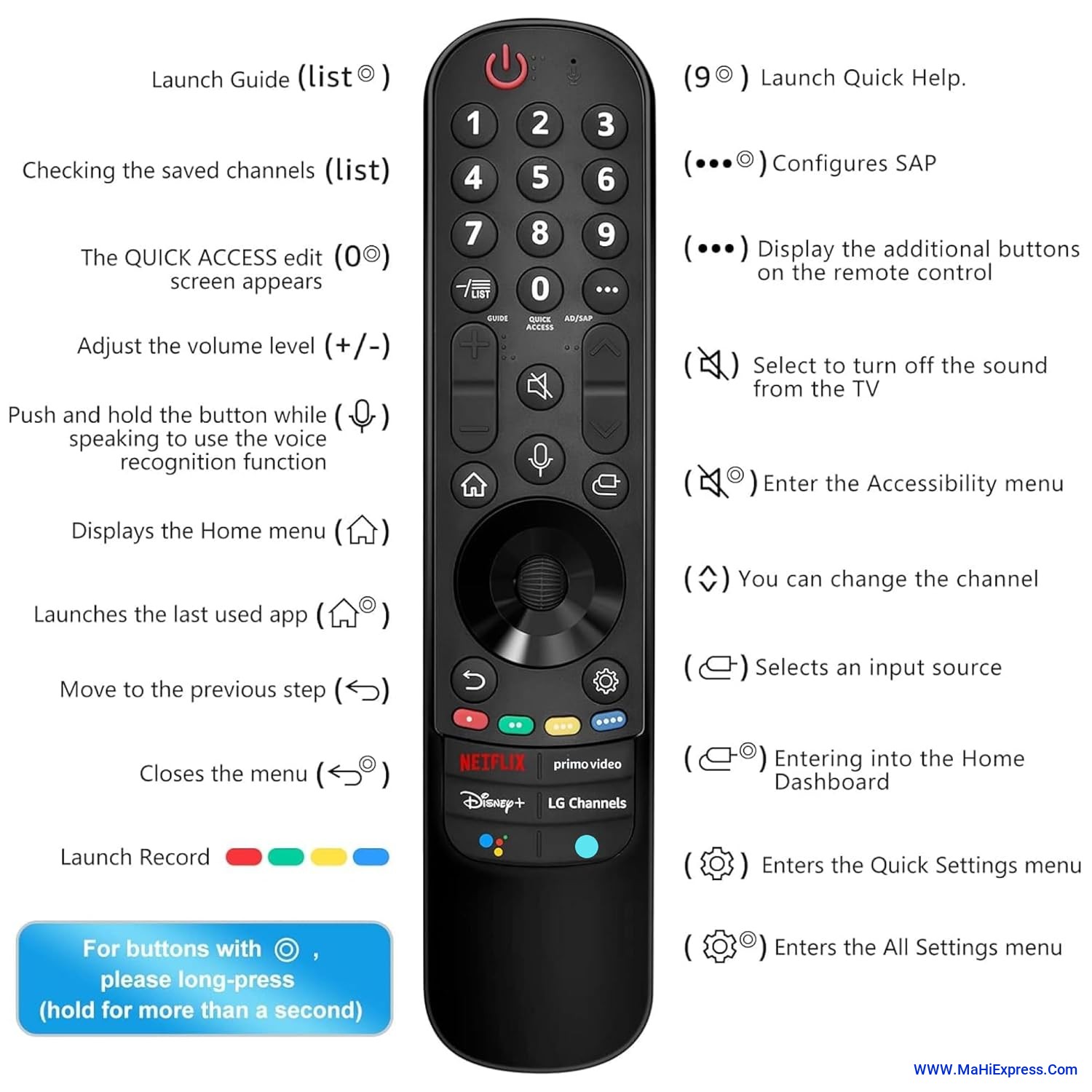 Sayeny Compatible MR23GA Lg Tv Magic Remote Original Model AKB76043105 Suitable for Smart Android 4K FHD UHD OLED QLED 32 43 55 65 75 Inches Television